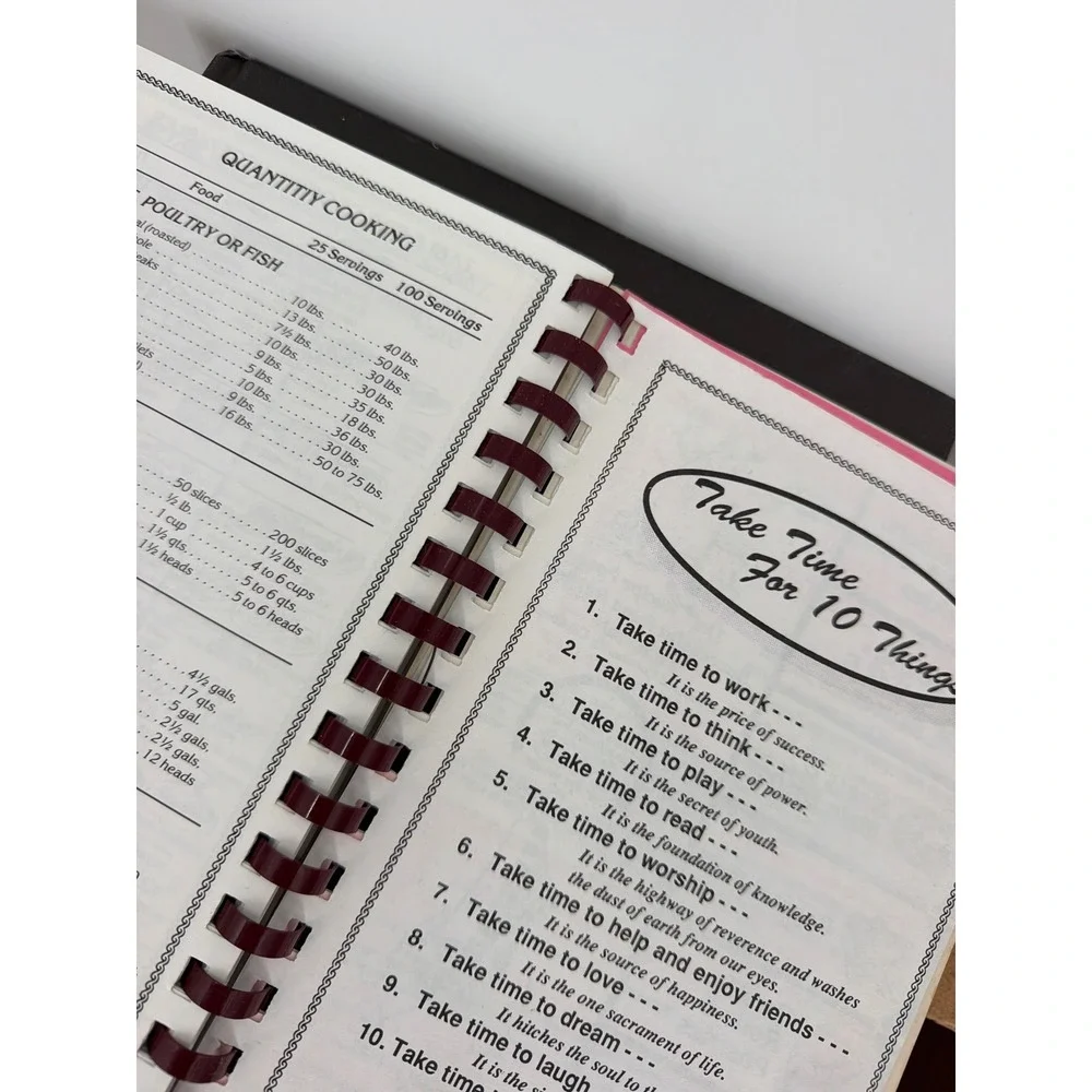 N/A cookbook treasures